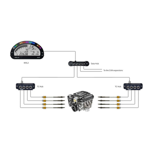 AIM TC Hub - Shifted Motorsports