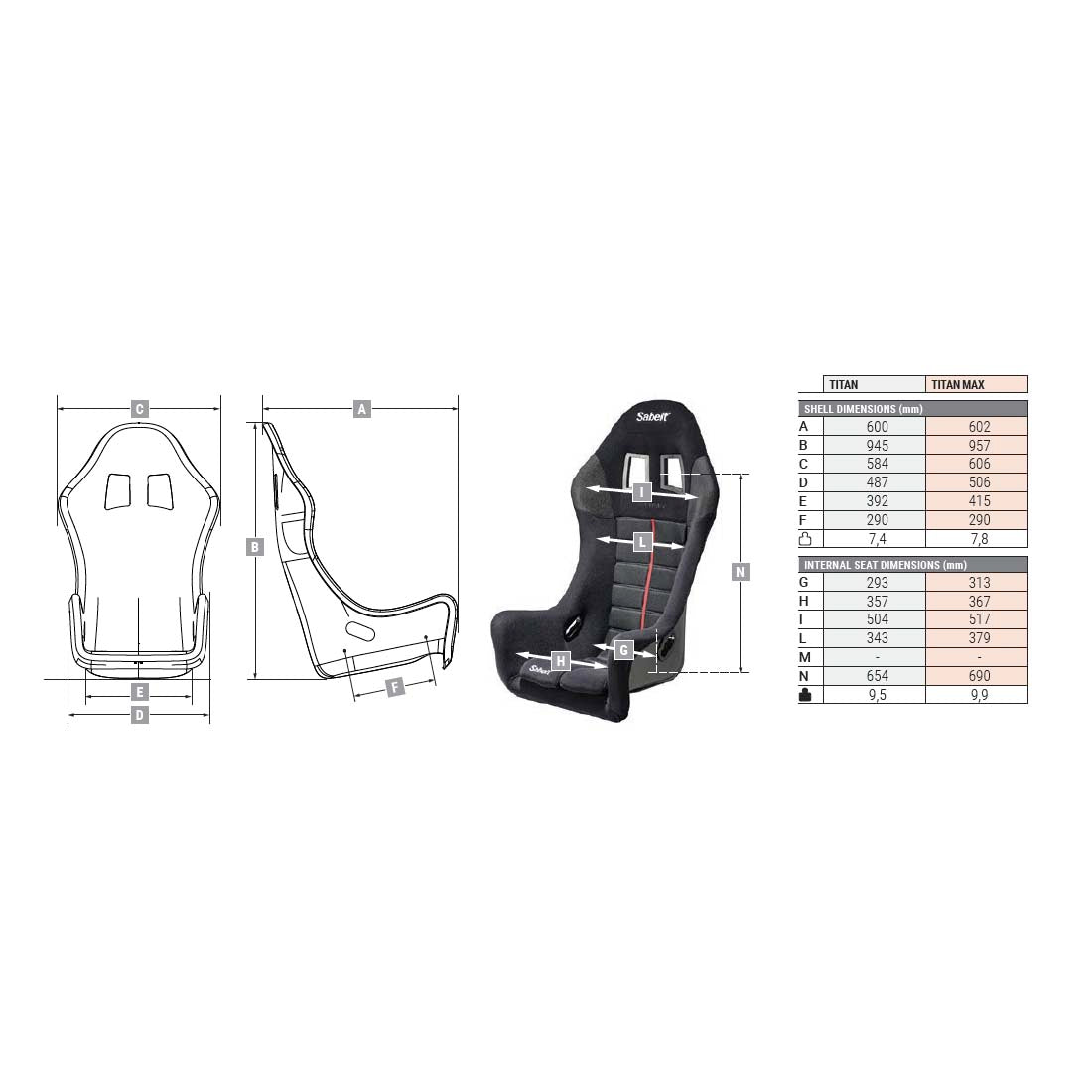 Sabelt Titan Fiberglass Racing Seat - Shifted Motorsports