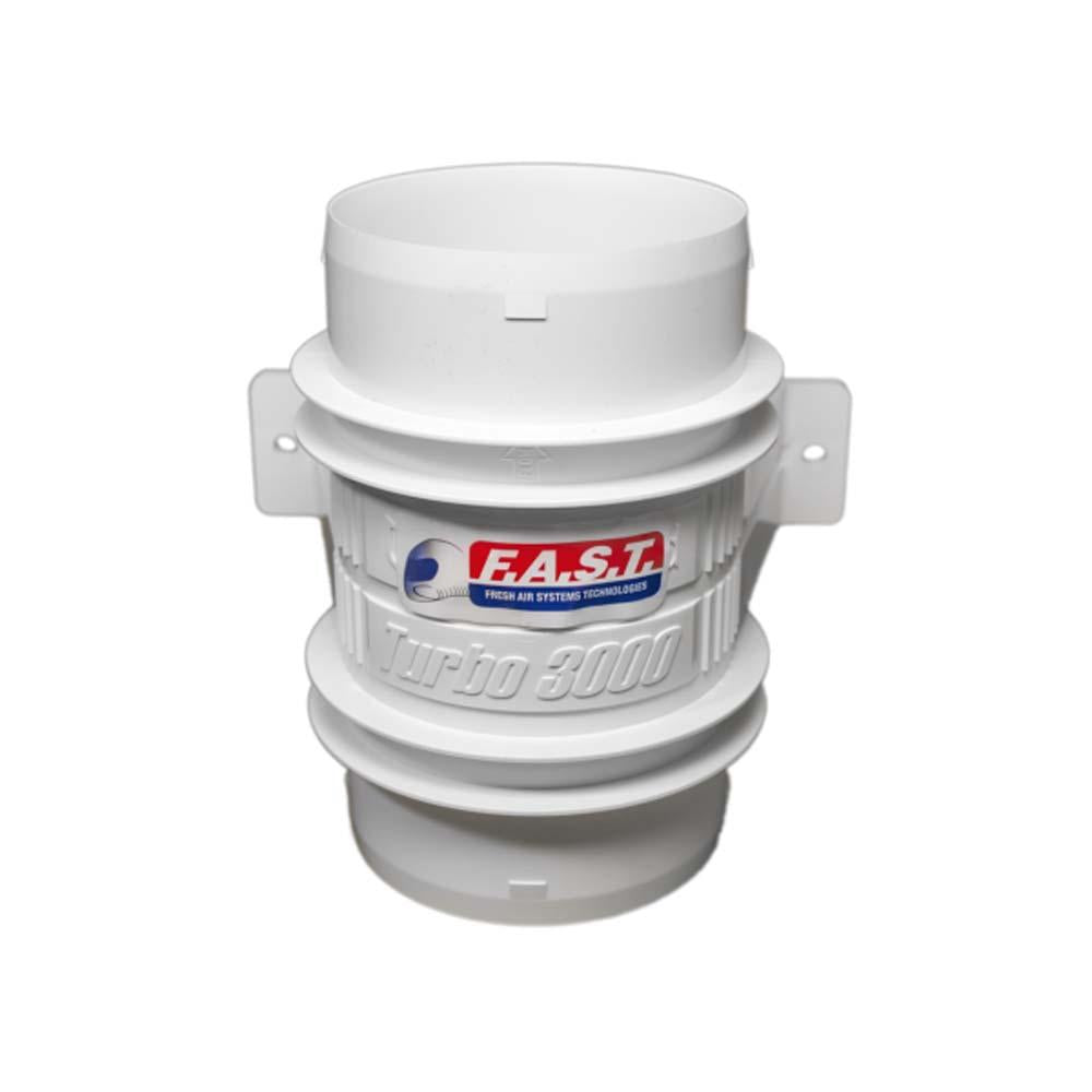 FAST 140 CFM Body Blower - 3" - Shifted Motorsports