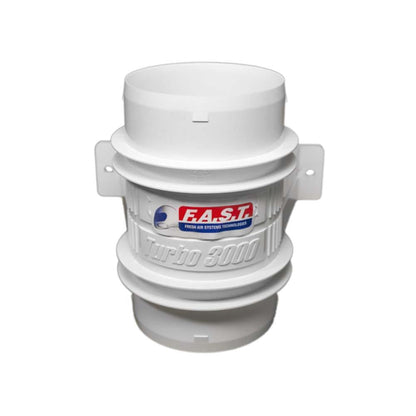 FAST 140 CFM Body Blower - 3" - Shifted Motorsports